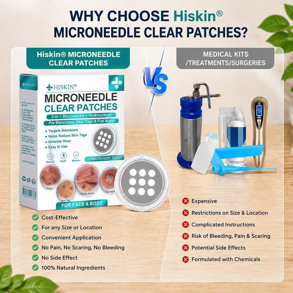 Hiskin ® 2-in-1 Microneedle & Hydrocolloid Patch | Removes raised moles, acne, flat warts, and skin tags | Helps improve wrinkles, scars, and blemishes | Invisible patches for face and body